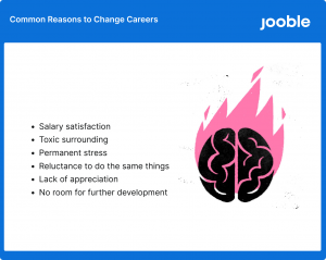 Common reasons to career change